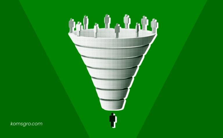 Advanced Inbound Marketing Techniques for B2B Companies