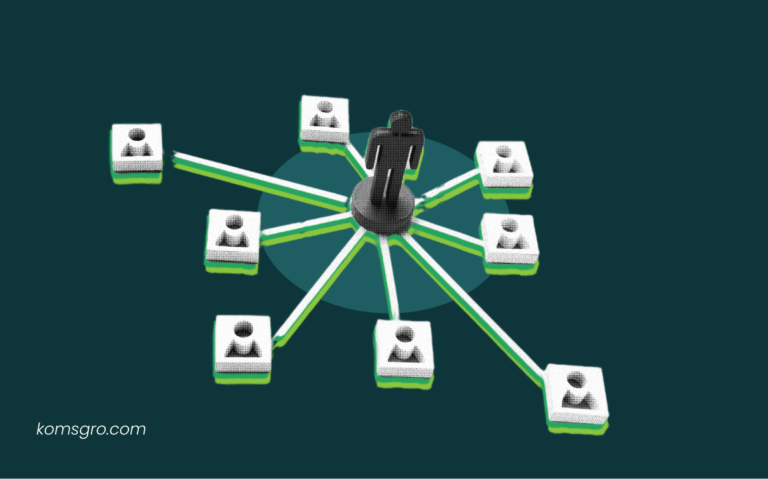 Building an Effective Outbound Marketing Strategy Framework
