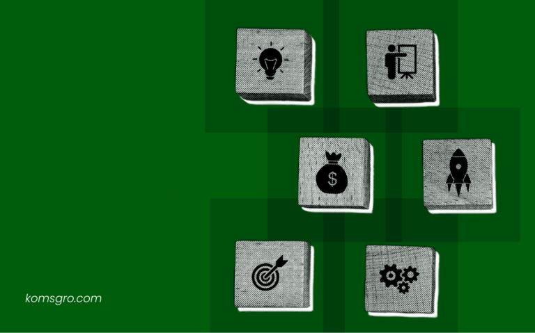 Inbound Marketing Campaign Creation Framework