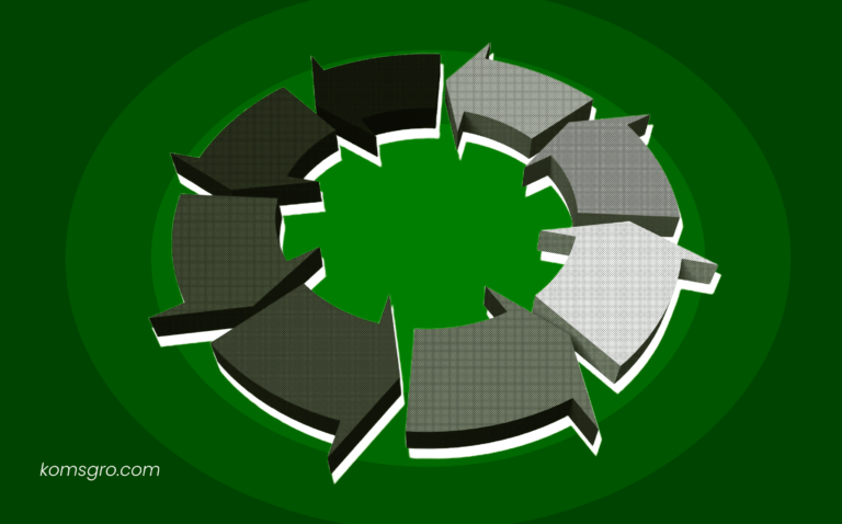 The Inbound Marketing Flywheel: Driving Sustainable Growth