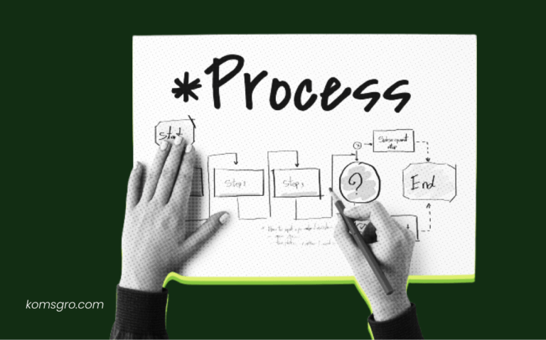 Marketing Collateral Plan_ Build Your Strategy in 7 Simple Steps